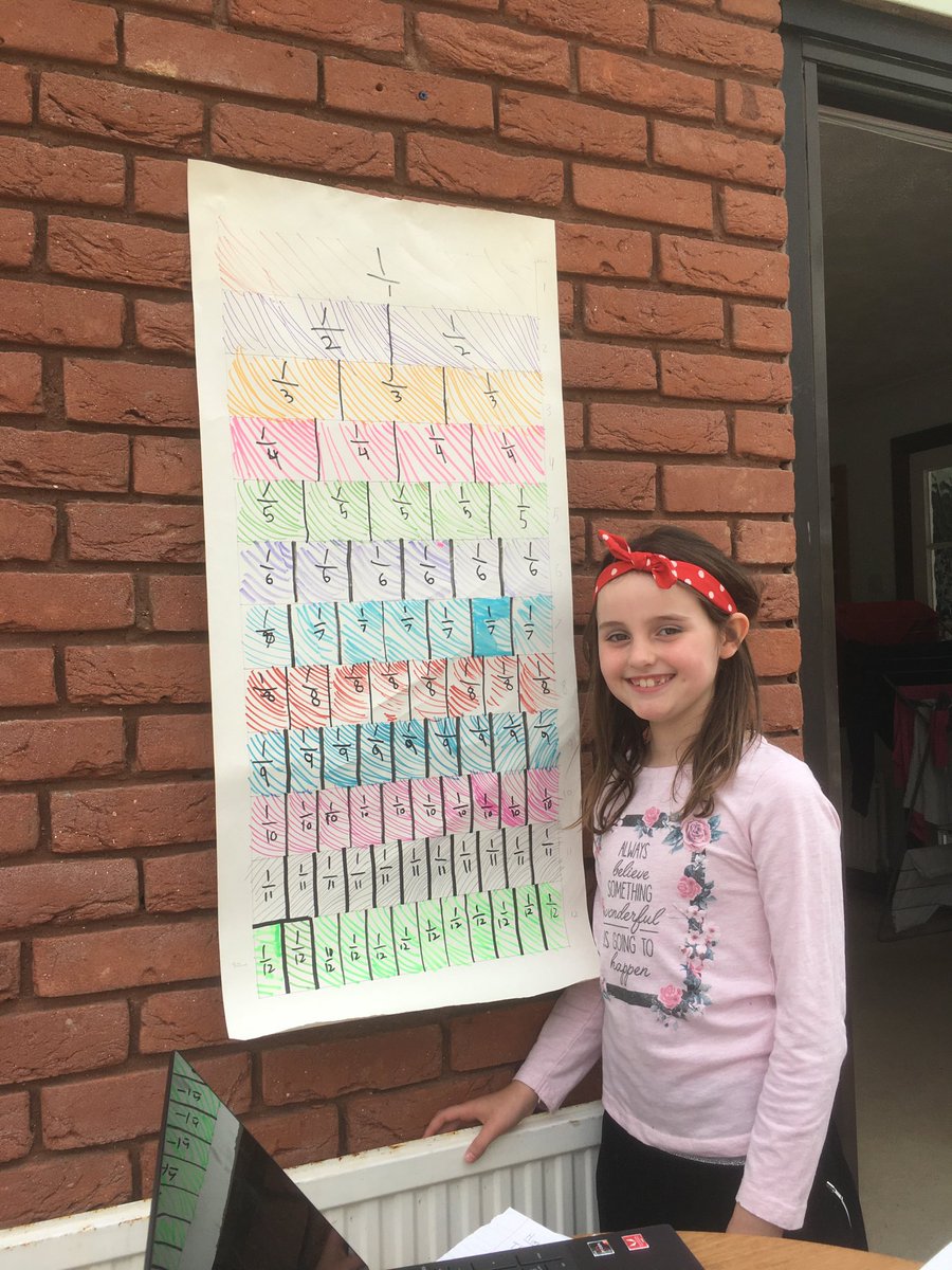 ⁦<a href="/OldBuckenhamPri/">Old Buckenham Primary School</a>⁩, Eliza has mastered fractions this week with the help of her own fraction wall so much colour !!