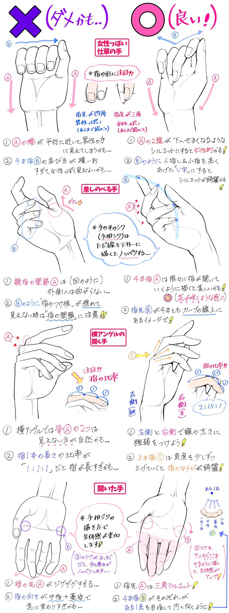 吉村拓也 イラスト講座 新作 いろんな手の描き方 初心者の頃に上達しておくといい 手のアングルをつめこんだ4ページ ダメかも と 良いかも