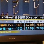 2006年のパ・リーグ、斉藤和巳と松坂大輔のタイトル争いがハイレベル過ぎた!