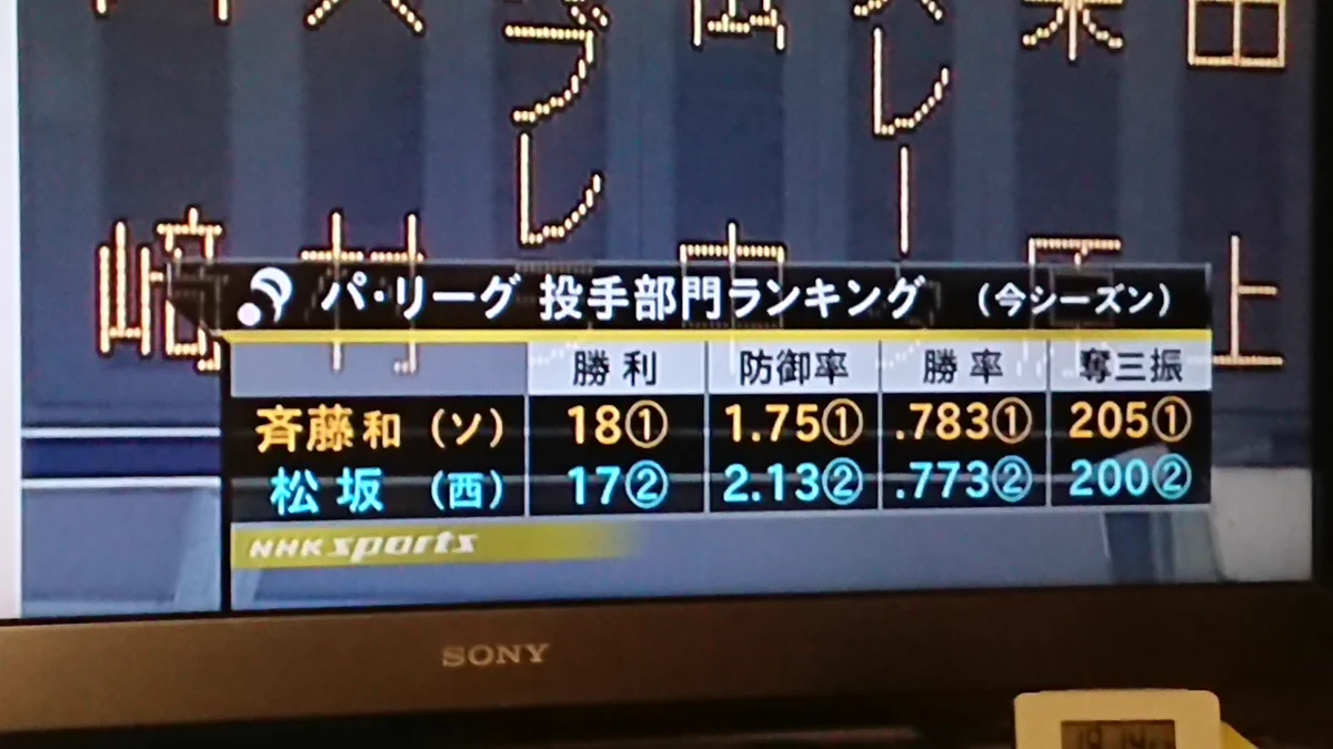 2006年のパ・リーグ、斉藤和巳と松坂大輔のタイトル争いがハイレベル過ぎたｗｗｗ