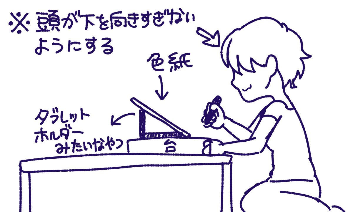 @yuzuki418 あとは描く対象を斜めにするだけじゃなくて、腕の負担にならないくらいに底上げをする。 