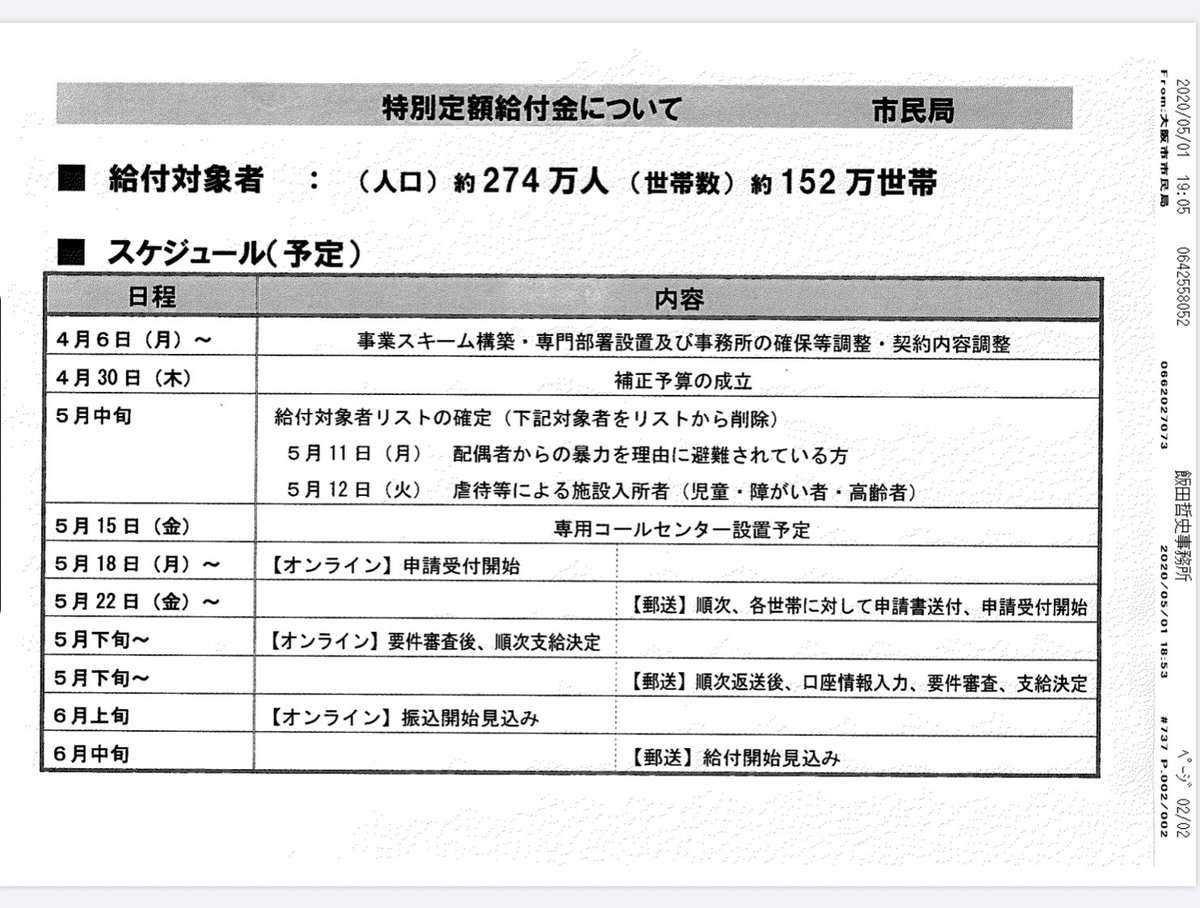 万 給付 市 いつ 大阪 円 10 大阪市 10万円給付（特別定額給付金）申請方法やスケジュール（いつから？）など