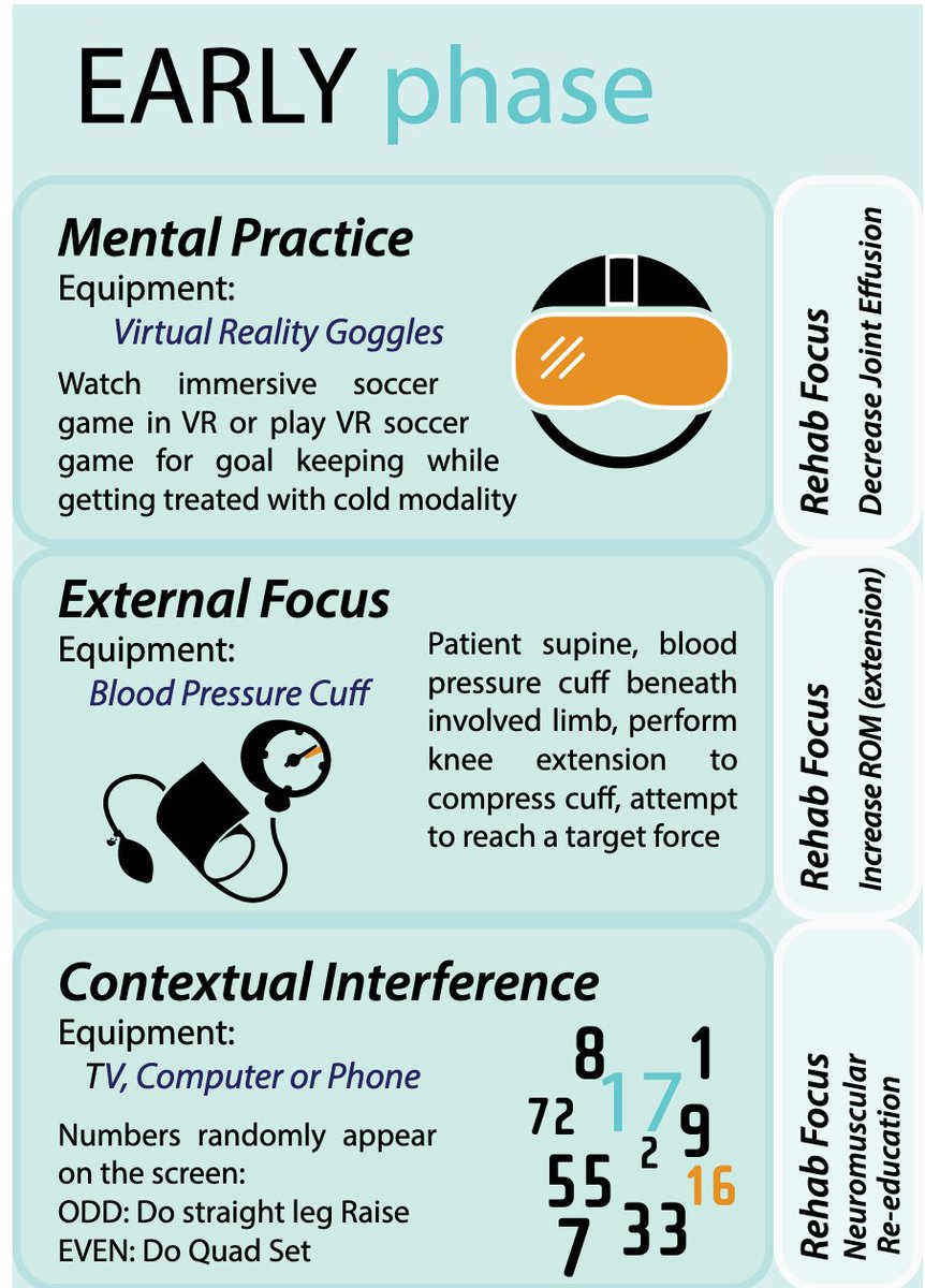 Aspetar سبيتار tweet media