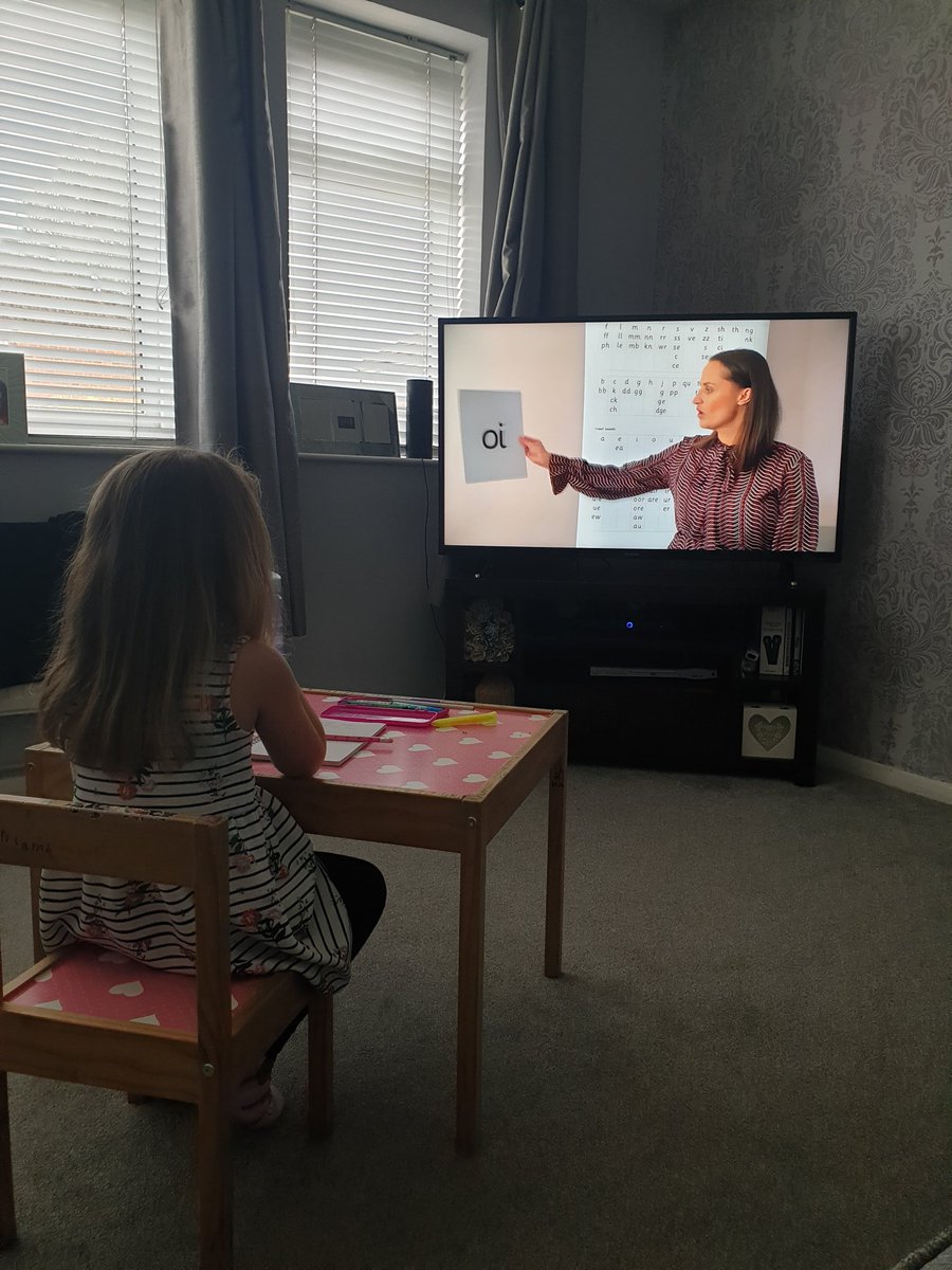 Smiler0806's tweet photo. @SherrierY1 Niamh's work set for the day, #Homeschooling2020 #phonics #spelling #punctuation #plants #maths #VEday #colouring https://t.co/VBnBjDR9Ws