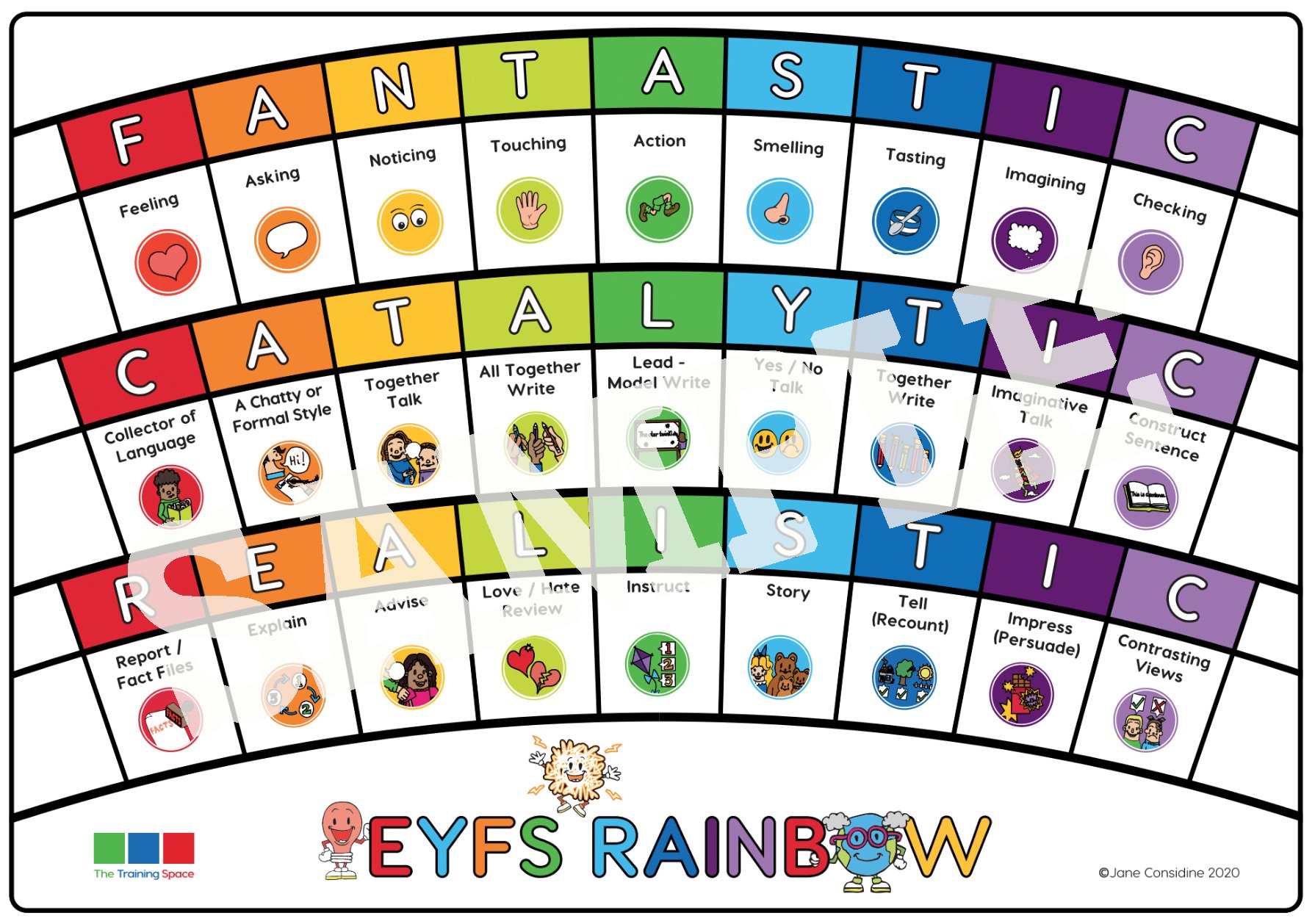 Jane Considine on Twitter "Brand new product announcement for Early