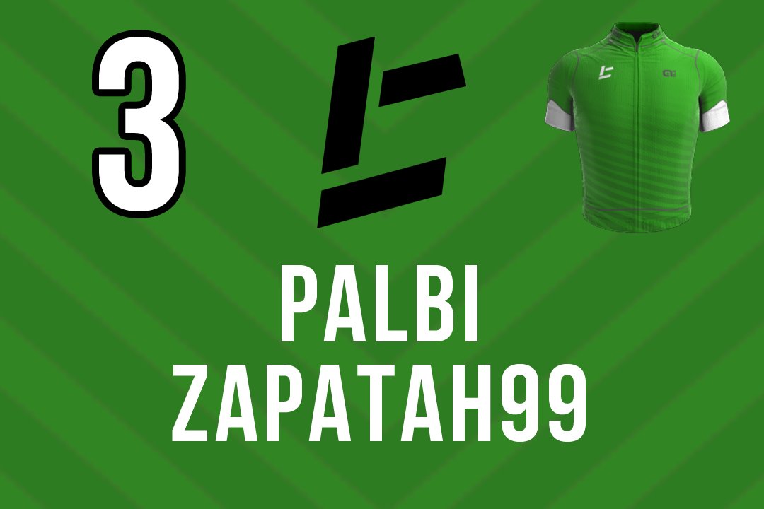 PCMITL's tweet image. Introducing:

Team 3

Palbi &amp;amp; Zapatah99

@Palbi02 @zapatah99