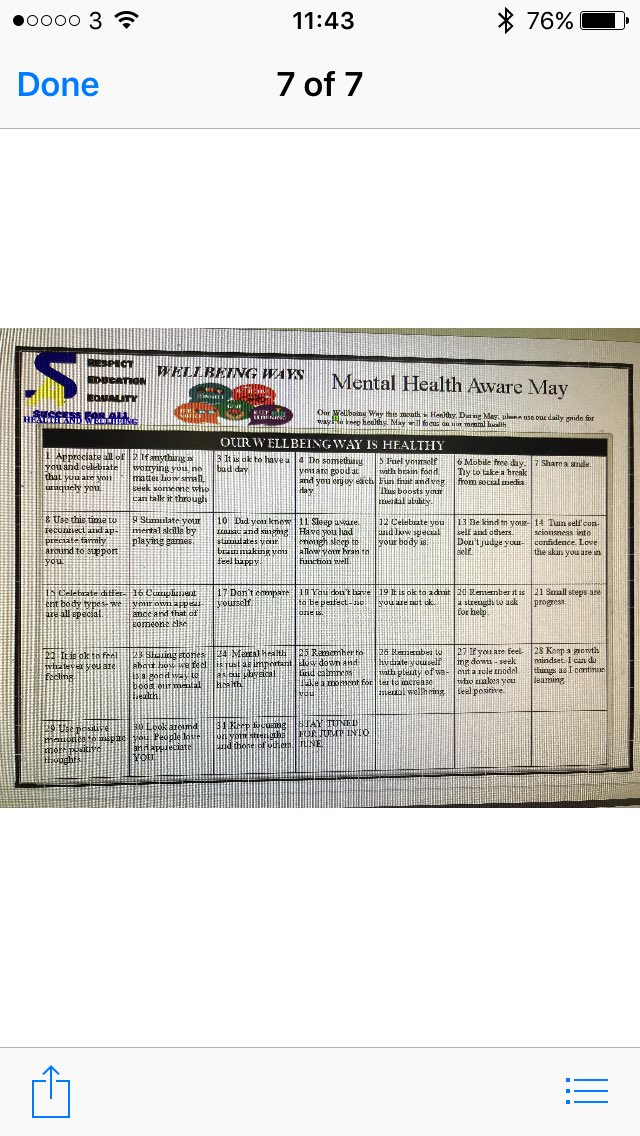 SpringburnHWB's tweet image. Our Wellbeing Way for May is Healthy. This month we focus on our mental health. Please join us in following Mental Health May. #wellbeingways @springburnacad @ht_springburn
