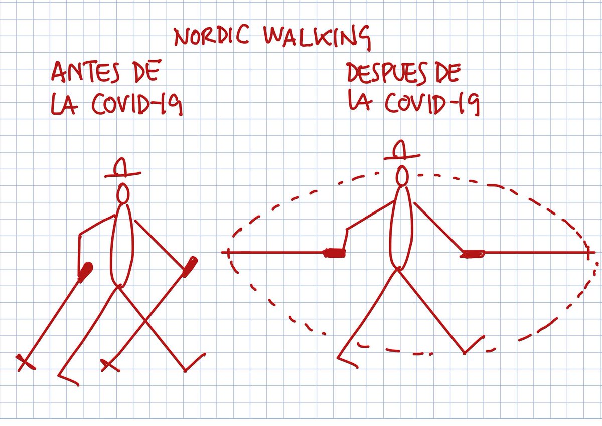Solo un tuit que no sea de #medioambiente y/o #salud ni contenga información, enlaces o infografías.😁 ¿Así será a partir de mañana para las gentes de la #marchanórdica o #nordicwalking? Con homenaje, es decir, copia descarada mal hecha, al grandísimo y admirado <a href="/Calpur100/">Calpurnio</a> 😉