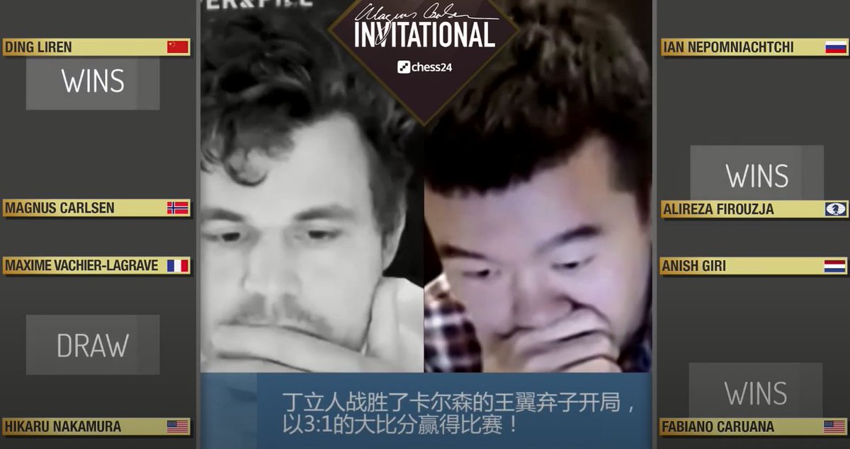 Here come the highlights of Day 13 Magnus Carlsen Invitational featuring a spectacular match between Magnus Carlsen and Ding Liren. Welcome to our youtube channel and see what's going on. youtube.com/watch?v=1UmrDK… 
<a href="/chess24com/">chess24</a> <a href="/chaoyuechesscl1/">chaoyuechessclub</a> #MagnusInvitational