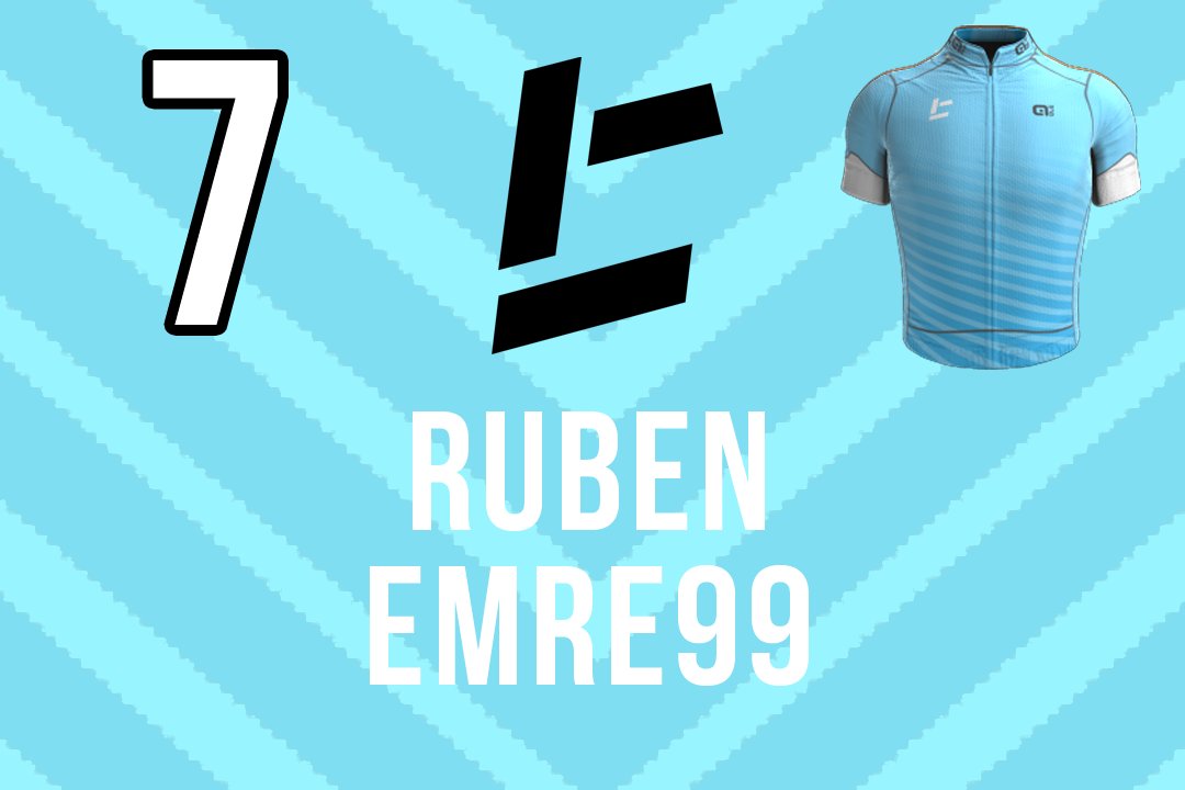 PCMITL's tweet image. Introducing:

Team 7

Ruben &amp;amp; Emre99

@medeniemre