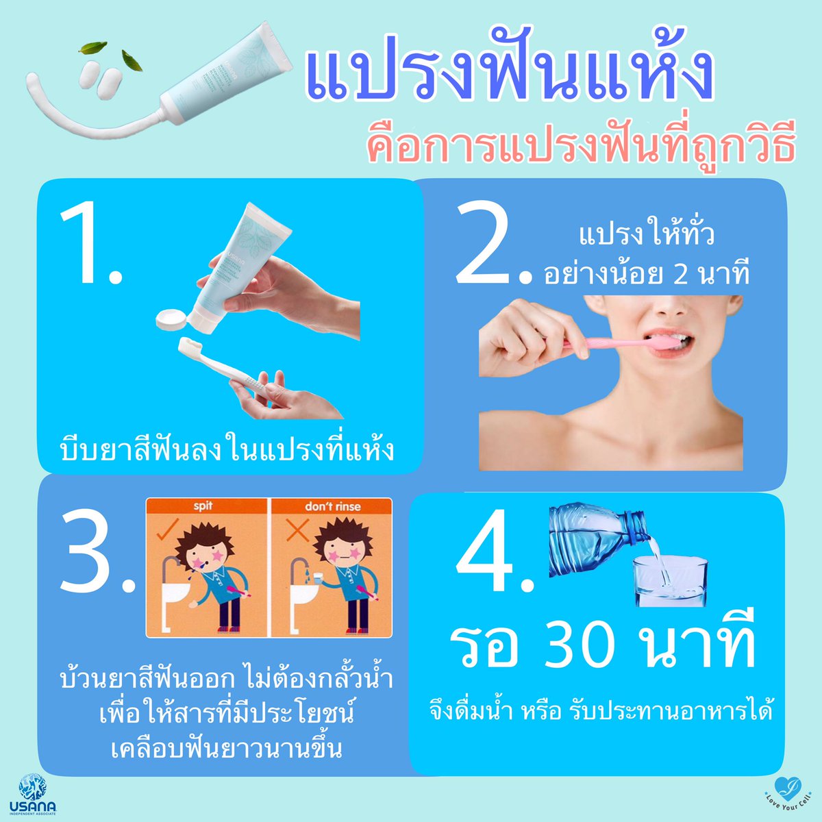 Love YourCell tweet media