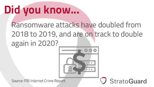 StratoGuard's tweet photo. #ransomware #cybercrime #disasterrecover #cybersecurity #FBI https://t.co/qVwr3mn0vd