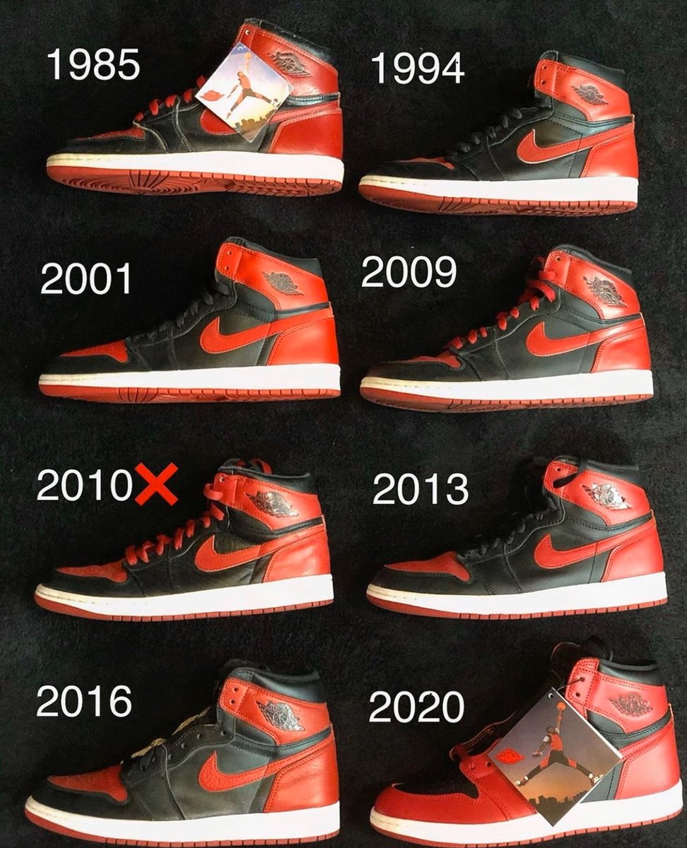 Nike Air Jordan 1 Bred over the past 