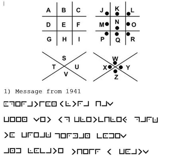 enrich_ed's tweet photo. Can you crack the codes in this WWII themed #lockdown activity? Learn codes at Spy School before tackling an important mission https://t.co/T1i72yFqEm… #maths #mathchat #ukedchat #historychat #letstalkhistory #CodeBreak #cryptogtaphy #cipher #keystage3 #keystage4 https://t.co/c1eHDlVfQ9