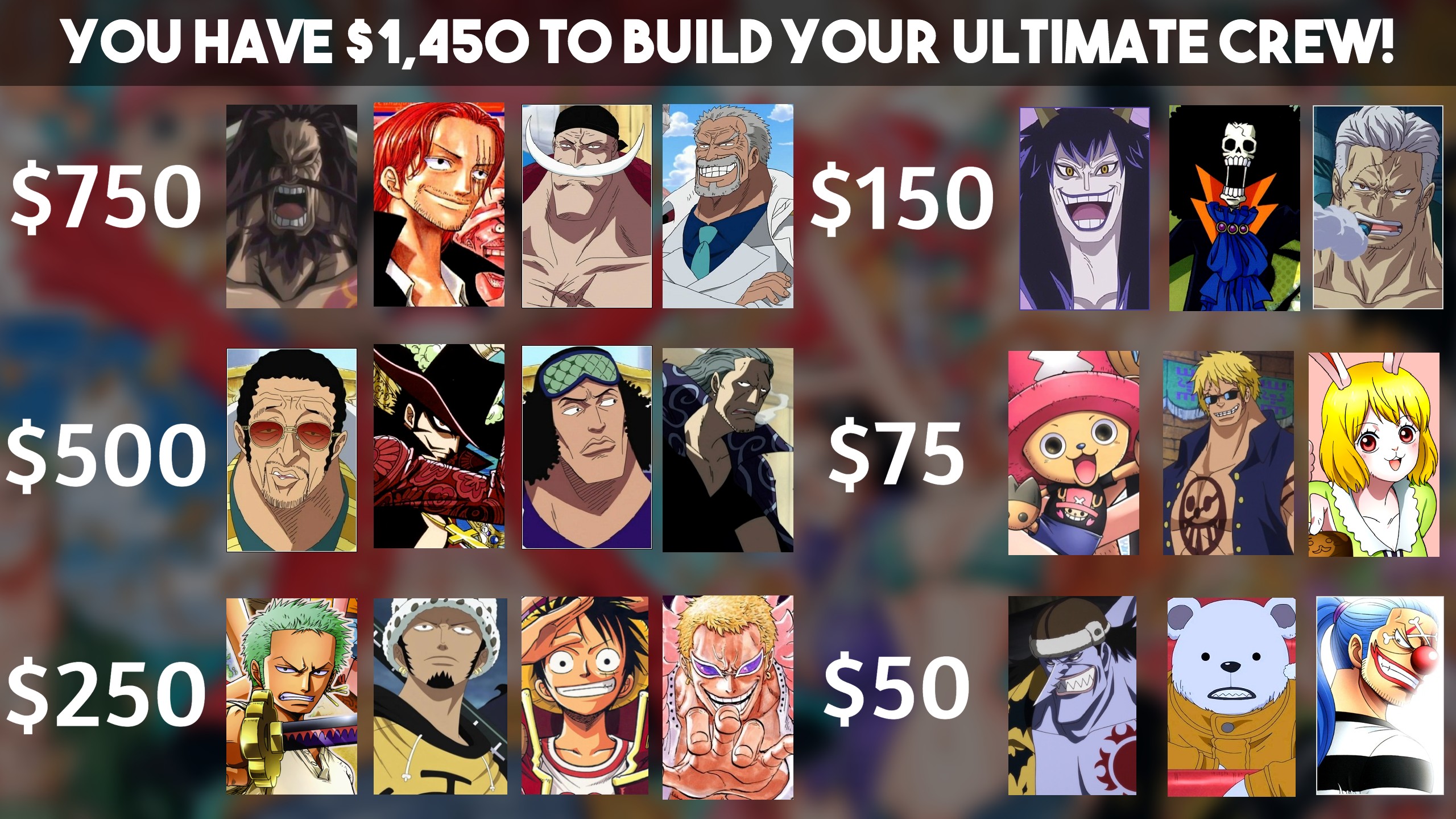 Anime Avenue You Have 1 450 Dollars To Build Your Ultimate Hypothetical One Piece Crew Whose On Your Team T Co V7ufbw3ki6 Twitter