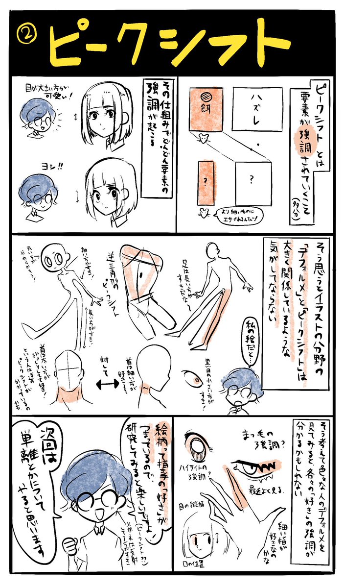 絵柄にまつわる「ピークシフト」について
 #鯖井1日1本漫画ワンドロ 