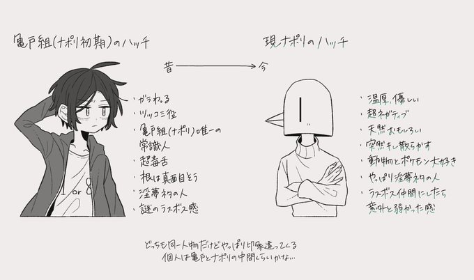 ナポリのtwitterイラスト検索結果 古い順