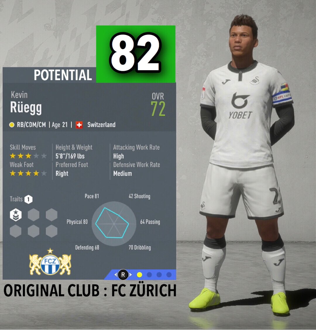Modstand Happening kokain FCG on Twitter: "If you're looking for a young Captain for your #FIFA20 Career Mode. ⬇️ ⬇️ ⬇️ ⬇️ https://t.co/rXkVsO4Vad" / Twitter Modstand Happening kokain FCG on Twitter: "If you're looking for a young Captain for your #FIFA20 Career Mode. ⬇️ ⬇️ ⬇️ ⬇️ https://t.co/rXkVsO4Vad" / Twitter