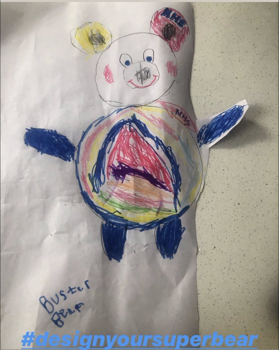 Buster Bear #DesignYourSuperBear