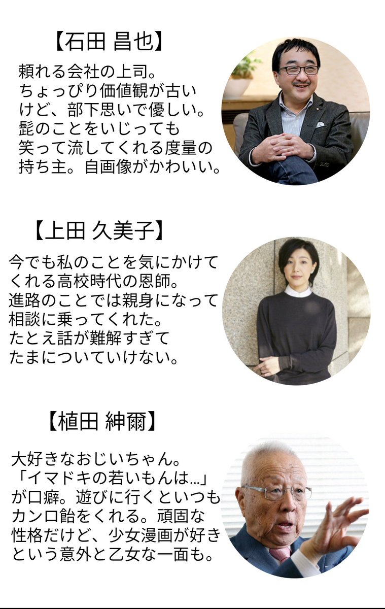 理想の恋愛からママ友関係まで 妄想大爆発な相関図が楽しい みんなの相関図まとめ Togetter 理想の恋愛からママ友関係まで 妄想大爆発な相関図が楽しい みんなの相関図まとめ Togetter