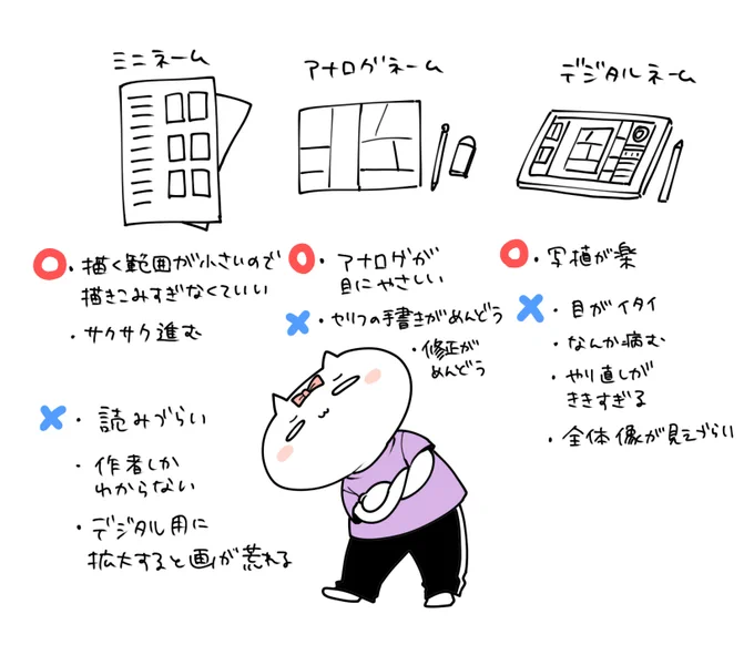 いまだに「これだ～!」ってのが見つからない 