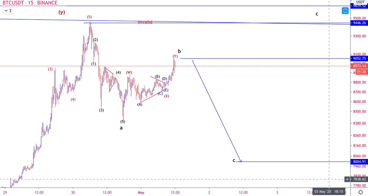 ᴀʟᴛꜱᴛʀᴇᴇᴛ ʙᴇᴛꜱ tweet media