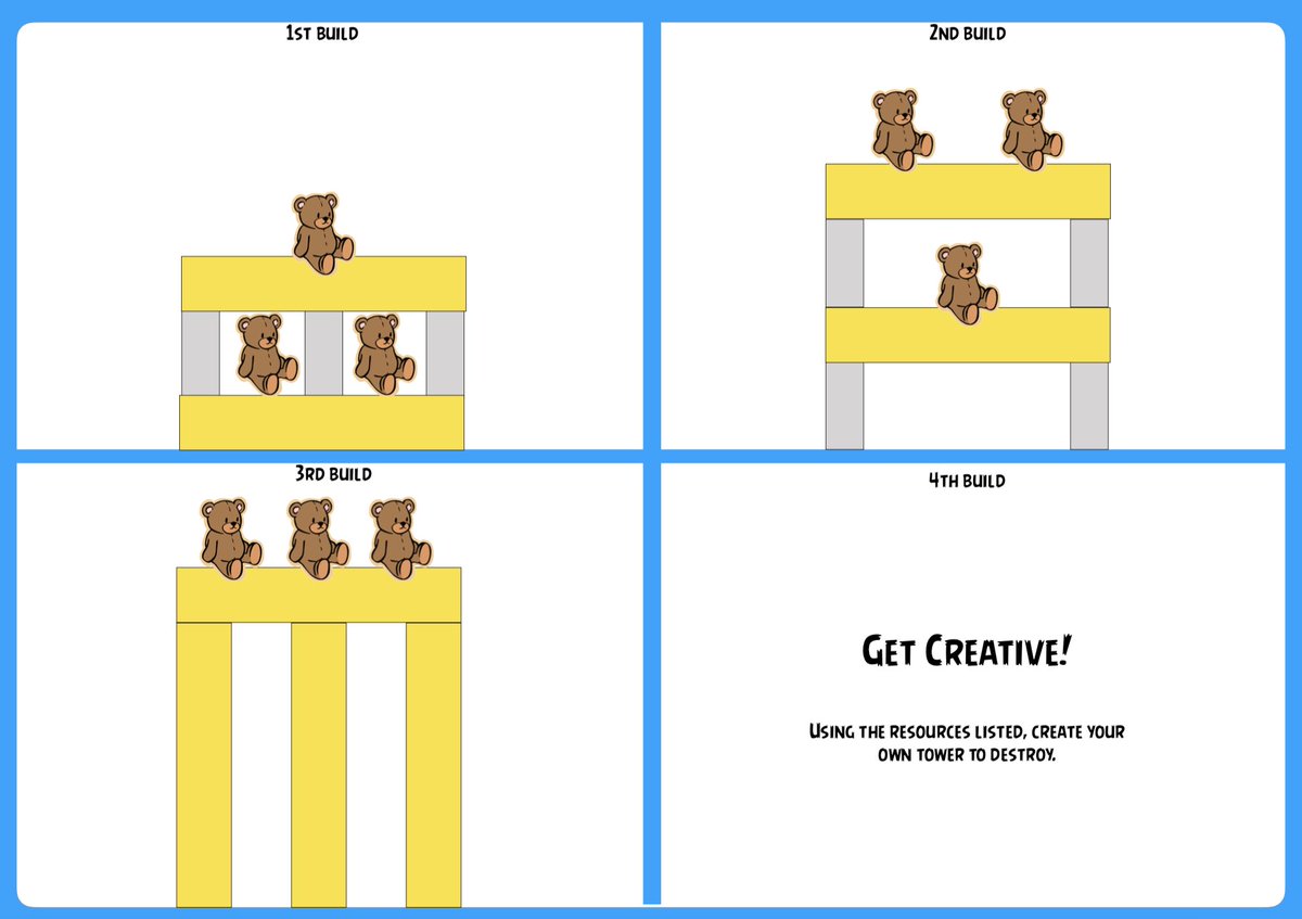 aylward_abroad's tweet image. Using #ApplePages I have created a New Distant Learning resource “Mr. A’s Angry Bird Throwing Challenge”.

Please retweet if useful 🙏
