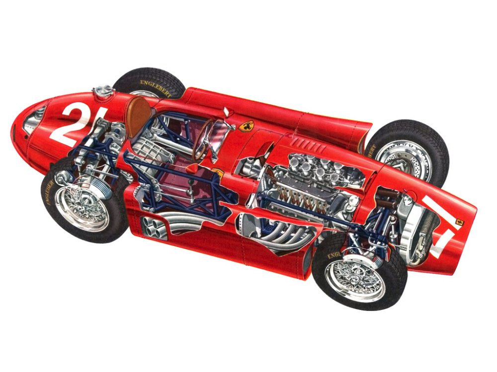MoicanosO's tweet photo. .
from a
#Ferrari badged #Lancia : #FerrariD50 1⃣9⃣5⃣6⃣
to a
#Ferrari engined #Lancia : #LanciaThema832 1⃣9⃣8⃣6⃣
#MakeLanciaGreatAgain #LanciaThemaFerrari #Lancia832
#FerrariEngine #V8 #Quattrovalvole #ScuderiaFerrari #RedCars https://t.co/o1XtSYrvSe