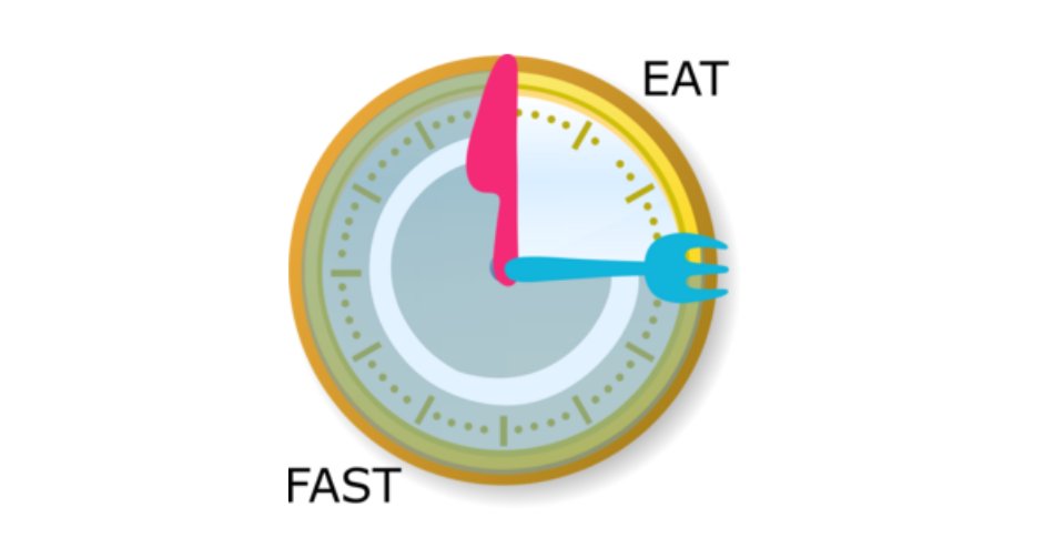 People with high-stress jobs are often troubled by poor eating habits, lack of sleep, and limited exercise. Explore how #IntermittentFasting can offer great benefits to such individuals in the latest OUPBlog post by <a href="/hswaldman/">Hunter Waldman, Ph.D., CSCS*D</a>. <a href="/ILSI_Global/">ILSI Global</a>  bit.ly/3d6wDGh