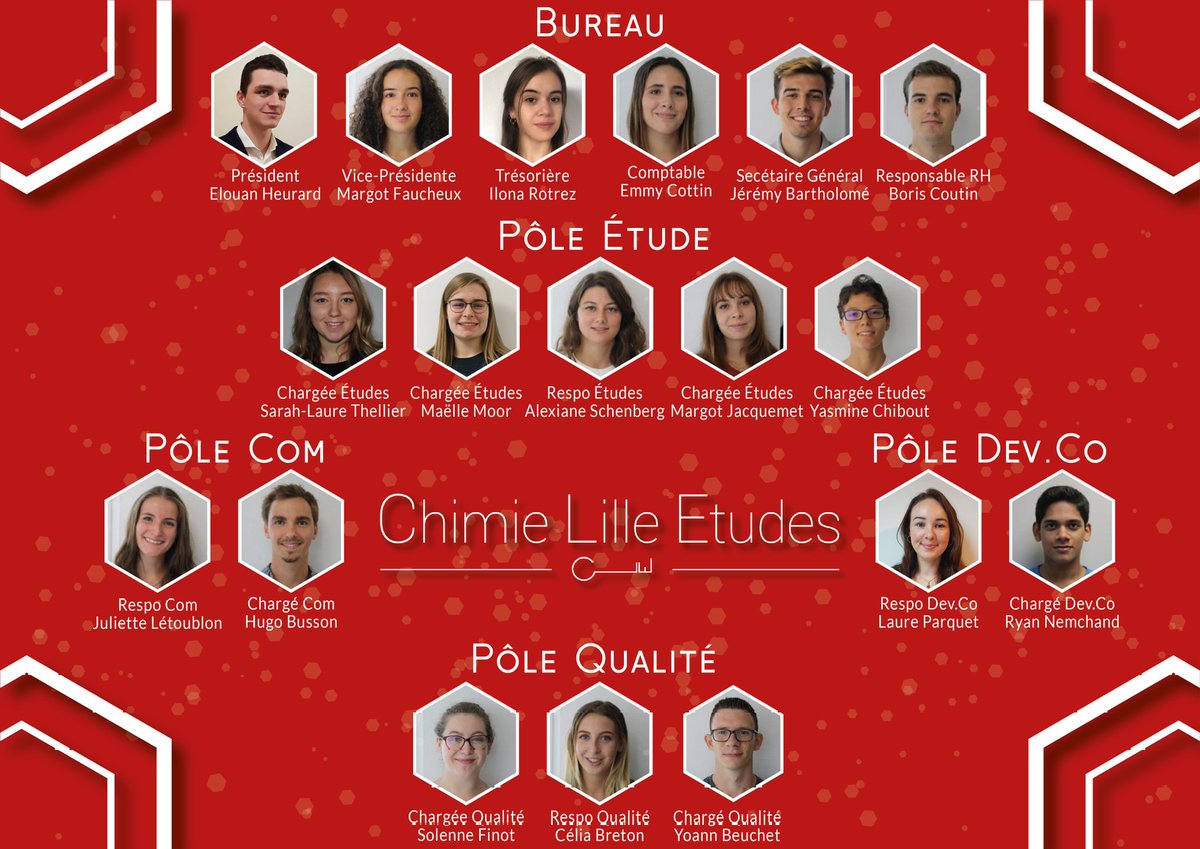 Chimie Lille Etudes (@cle_lille) on Twitter photo 🔑 CLE est fière de vous présenter son tout nouveau #mandat 2020-2021! 
Élus en avril, ils sont d’ores et déjà en activité malgré les circonstances actuelles. 
Une équipe des plus motivées et surtout très fière de participer à ce beau projet et de faire perdurer cette #Junior 💪🏻 🔑 CLE est fière de vous présenter son tout nouveau #mandat 2020-2021! 
Élus en avril, ils sont d’ores et déjà en activité malgré les circonstances actuelles. 
Une équipe des plus motivées et surtout très fière de participer à ce beau projet et de faire perdurer cette #Junior 💪🏻