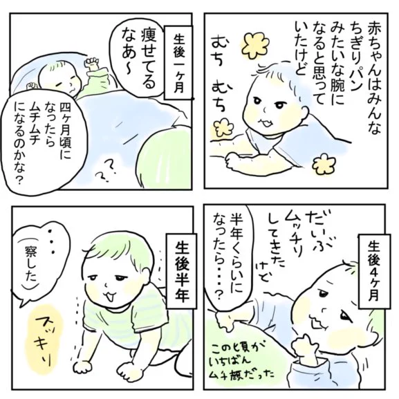 過去漫画 