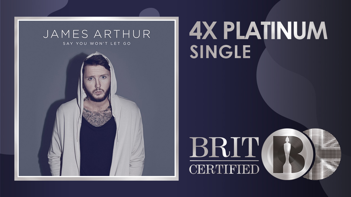 James arthur say you won t. James arthur say you won t. Say you won't let go james arthur. James arthur - say you won. Say you won't let go обложка.