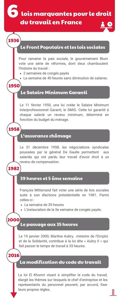 Lambertloic83's tweet photo. 1er Mai 2020, partagé entre "Fête du Travail" et "Faites du teletravail" ..... la prochaine étape ne serait elle pas celle de l'expansion du travail nomade ? https://t.co/IrdTsRVU0M