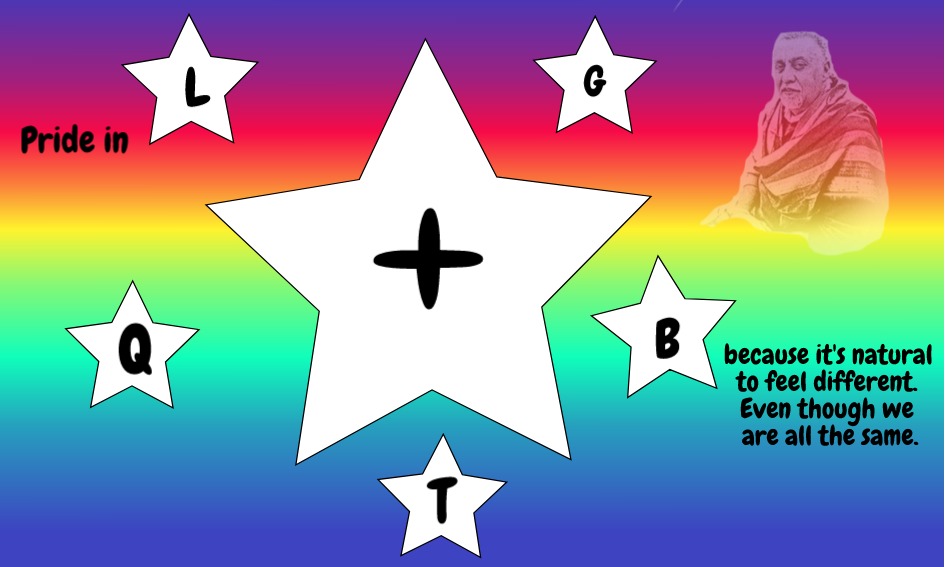 evans_vevans's tweet image. Another fabulous student creation.  Task-Update the rainbow flag.  Part of our LGBTQ unit during distance learning. #ICSDEquity #IthacaNYSchools @BoyntonMSIthaca @LWrightICSD