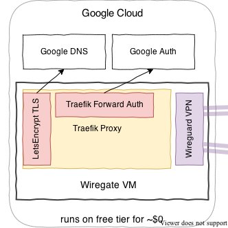 Michał Witkowski tweet media