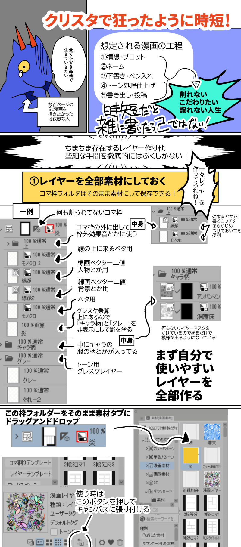 田辺にそく 9 4す30b 狂った速度だと疑われていてアレなので皆爆速時短で三ケタページの漫画を描こう T Co Qupvfiwika Twitter