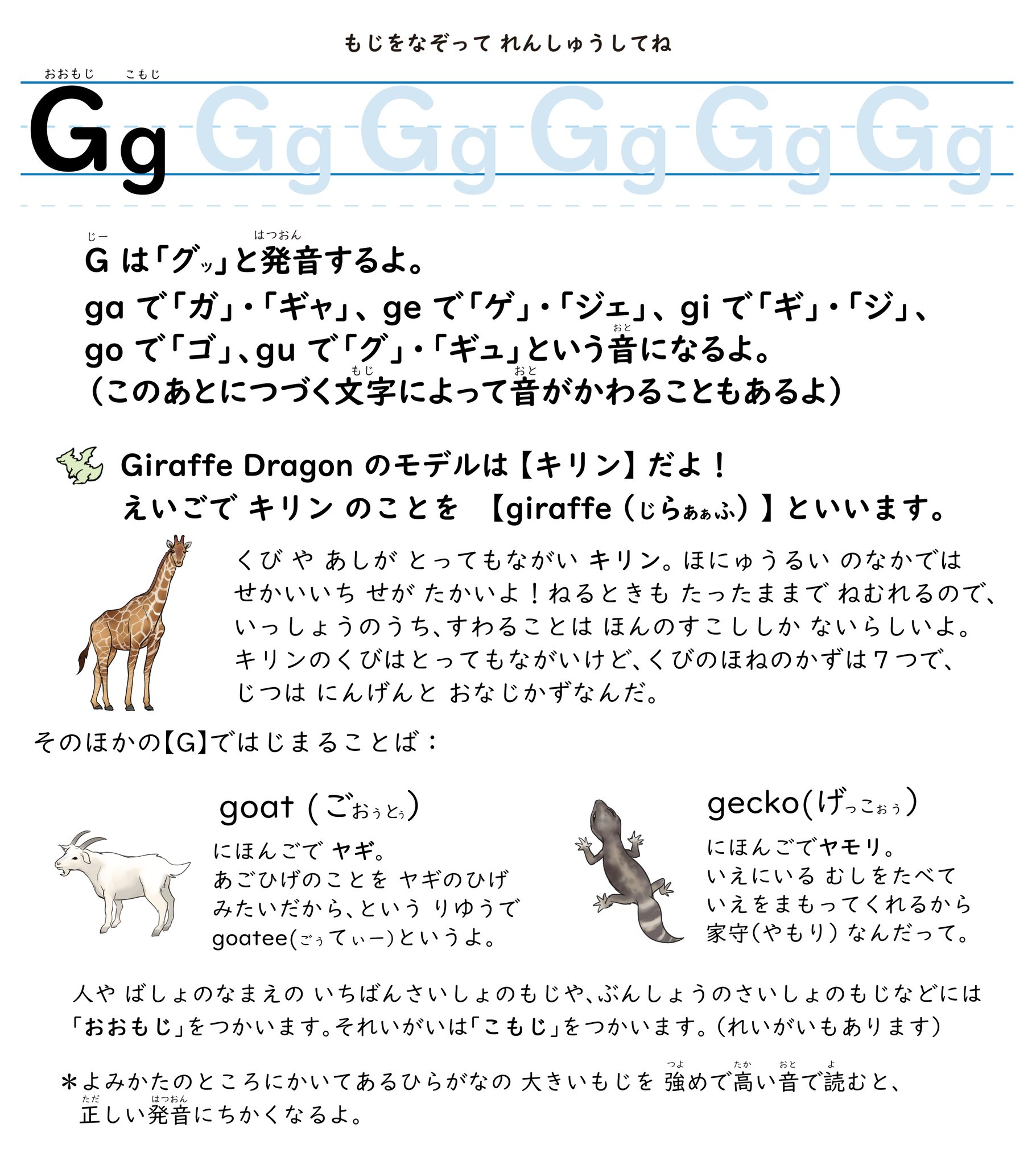 So 小さなお子さんが英語の基本を楽しく学べるように アルファベット26文字をテーマにした Abc Dragons を描いています 今回は G 美意識高いgraceちゃんです 今後も毎週土曜の朝に新作をアップしていく予定です 過去のドラゴンたちは私の So 小さなお子さんが英語の基本を楽しく学べるように アルファベット26文字をテーマにした Abc Dragons を描いています 今回は G 美意識高いgraceちゃんです 今後も毎週土曜の朝に新作をアップしていく予定です 過去のドラゴンたちは私の
