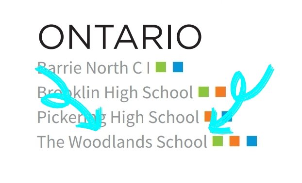 Congratulations to all our DECA Woodlands members on achieving #THRIVE level in <a href="/DECAInc/">DECA Inc.</a> Chapter Campaigns. Thank you for all your hard work in creating and implementing these school and community based events. @DECAOntario <a href="/woodlandsrams/">The Woodlands School</a> <a href="/PeelSchools/">Peel District School Board</a>