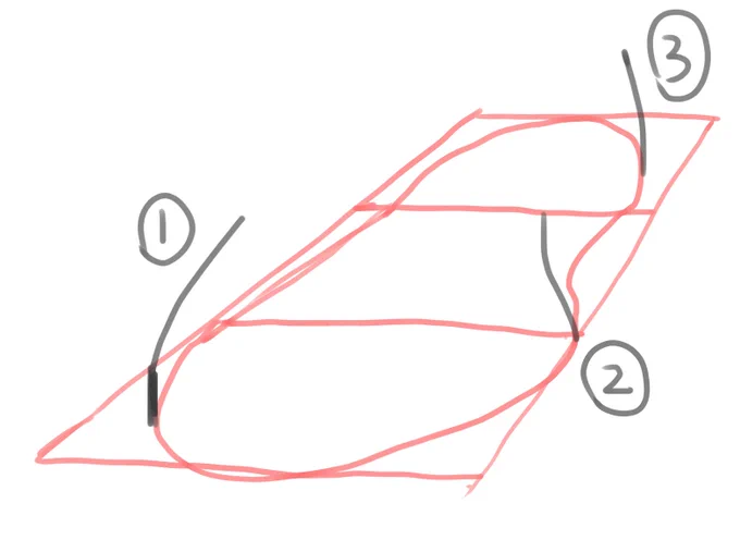 ネット村でコメントした足先の描き方のコツです
(最速本に載ってたヤツのアレンジですが...) 