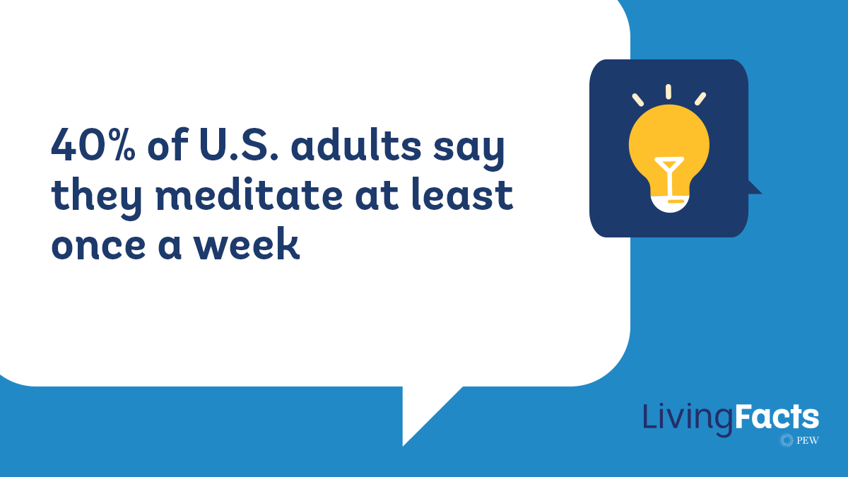 Take a deep breath before checking out our #FactoftheDay. Are you finding time for #selfcare these days? bit.ly/3aOY6dT