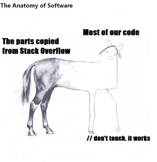 rubie_shell's tweet image. Rule ONE of programming.
√ If it works, don't touch it.
#IoT #CloudComputing #tech #datascience #code #linux #java #Programer #MachineLearning #ML #technology #JavaScript #development #cloud #science #ArtificialIntelligence #Robotics #Python #AI #100DaysOfCode