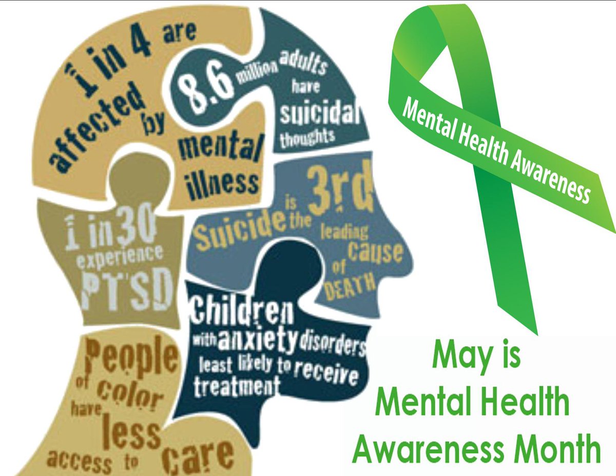 UPJStuAffairs's tweet photo. What are you doing to help with your mental health? Take a walk, zoom with a friend or contact a loved faculty or staff member, journal things you are grateful for, or volunteer! Be gentle with yourself and stay #mtcatstrong. Need help or need to talk? - Text HOME to 741741 https://t.co/oFeQaz1igW