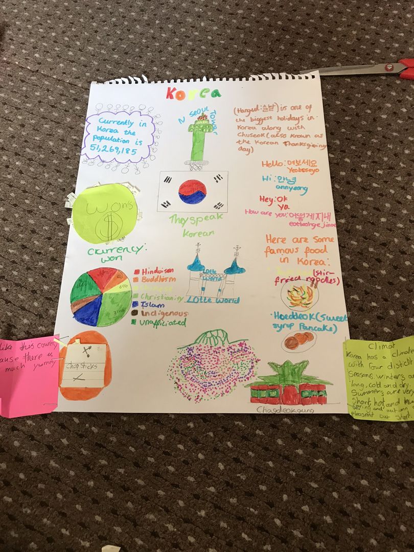 MrJones_npps's tweet photo. One of this week's tasks was to make a piece of work about your favourite country and express how much and why you love it. Jannatul went 2 steps further and produce 3 fantastic pieces!! https://t.co/X6zdk8Cdgn