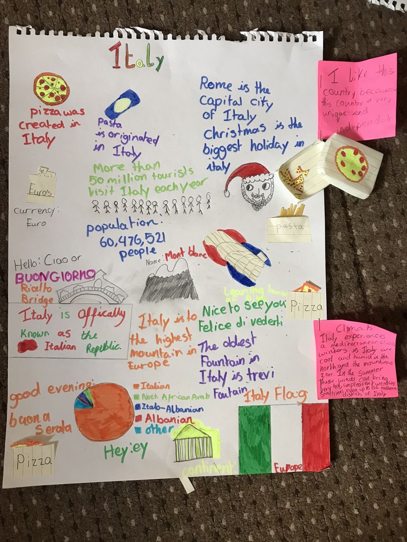 MrJones_npps's tweet photo. One of this week's tasks was to make a piece of work about your favourite country and express how much and why you love it. Jannatul went 2 steps further and produce 3 fantastic pieces!! https://t.co/X6zdk8Cdgn