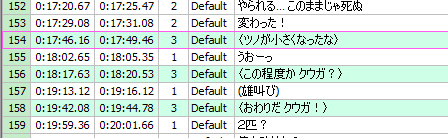 IgnisTL's tweet photo. To play devil's advocate here re:grongi, Kuuga syndication has included Grongi subs before (they're just not burned to the video). Here's the captions on kitsunekko for ep 1, the grongi is highlighted in parentheses. These captions were sourced from a ToeiCh Tv broadcast. https://t.co/WNv7I98GOe