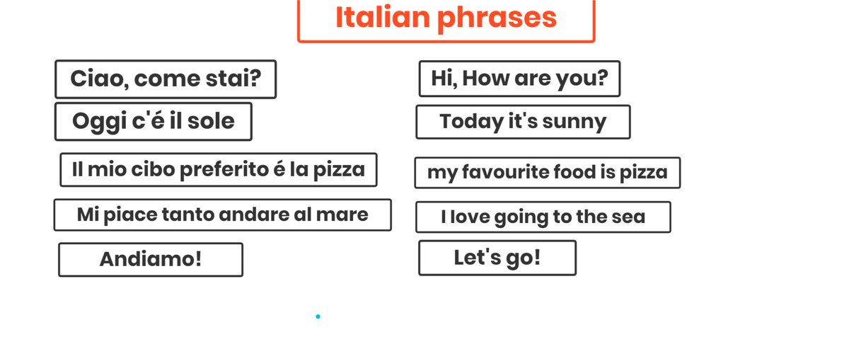 MrJones_npps's tweet photo. I was hugely impressed by Danyal's poster about why he loves Italy! I can't wait until he can teach us those Italian phrases when we are back in school again https://t.co/FKpwdFQzIO