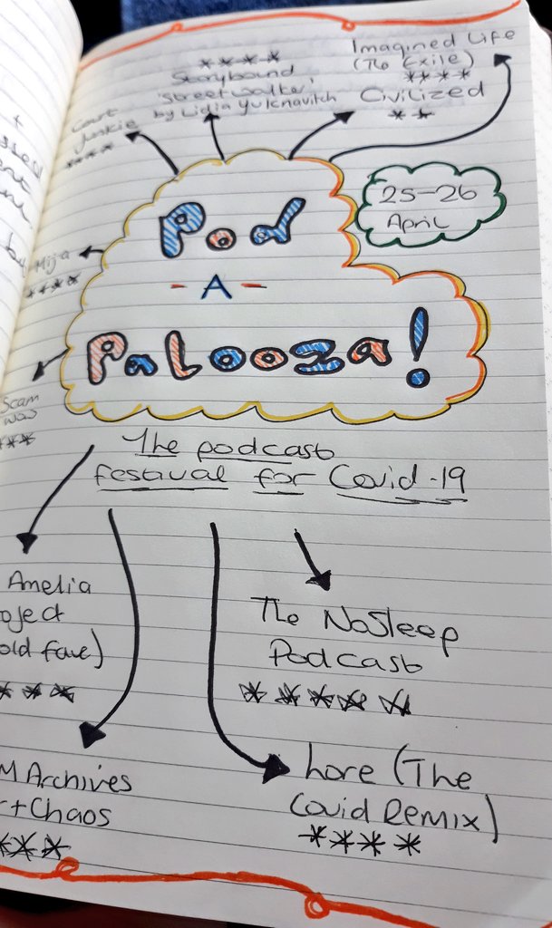 Making good memories when isolated is hard. But I'm still trying to fill my journal with joy. Here's my record of the fantastic <a href="/podapalooza/">Podapalooza - April 25-26</a> and all the shows I got to try out. #journal #podcasts