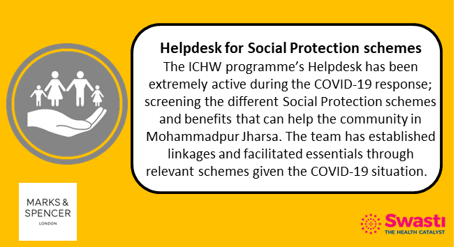 SwastiHC's tweet photo. The #ICHW programme supported by Swasti and flagship partner, @marksandspencer has a #Helpdesk that has been critical in #COVID19 response; screening the different #SocialProtection schemes and benefits that can help the diverse community in #Mohammadpur. @MSPLANA @ndhdua https://t.co/zwvFqzBaLs