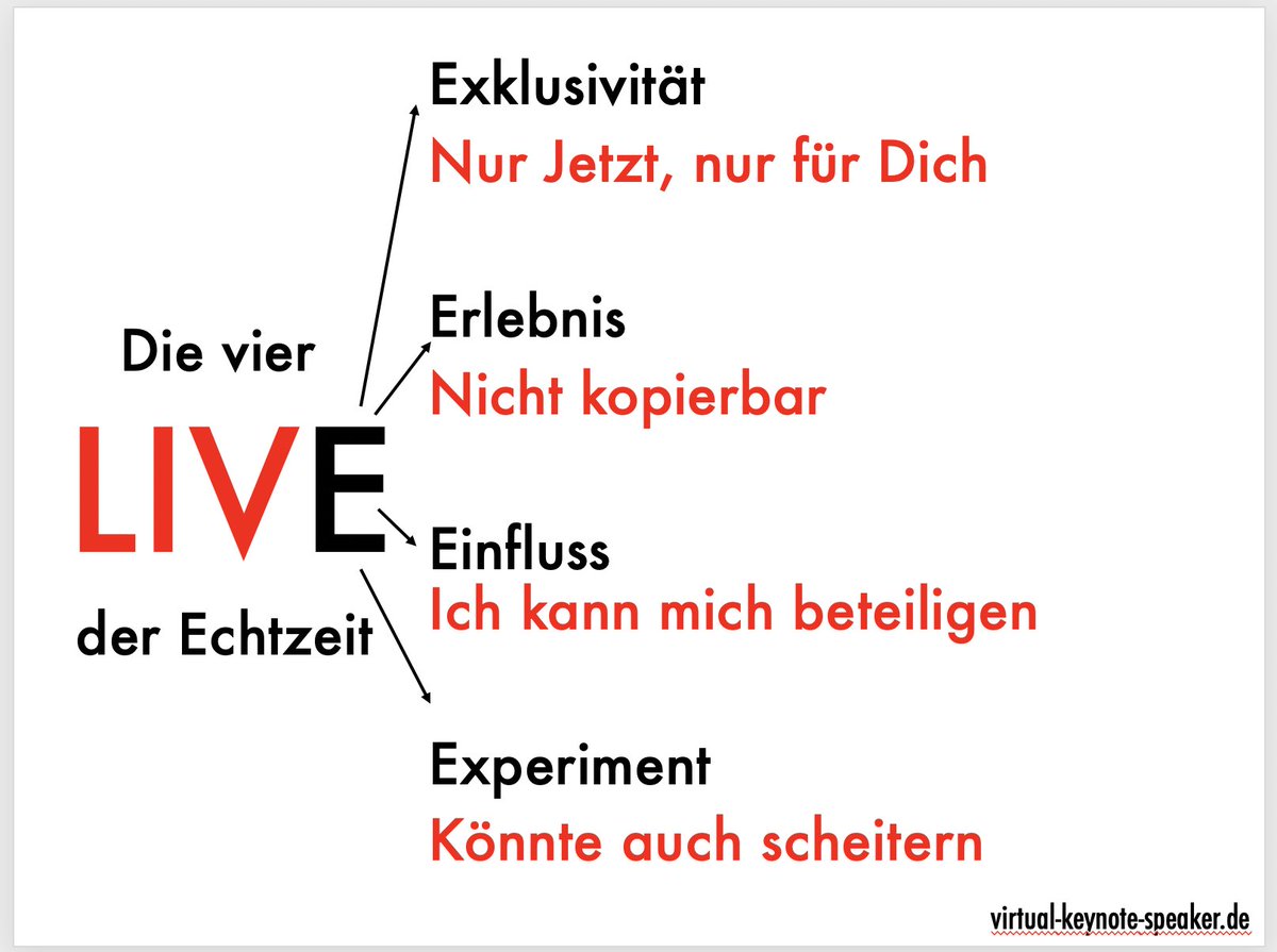 21 Uhr drüben auf Instagram: Live über Live instagram.com/dvg (Hintergrund im Buch "Eine neue Version ist verfügbar" dirkvongehlen.de/neue-version/ das damals über <a href="/startnext/">startnext</a> finanziert wurde 💯 )