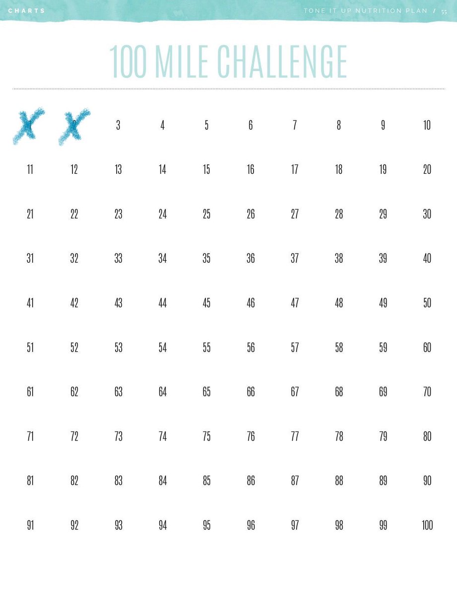 AlainaTeaches's tweet photo. All my other virtual teacher friends, join me in the 100 Miles in May challenge! I got 2 this morning and I’m headed out for one more. https://t.co/EwxNRrugfs